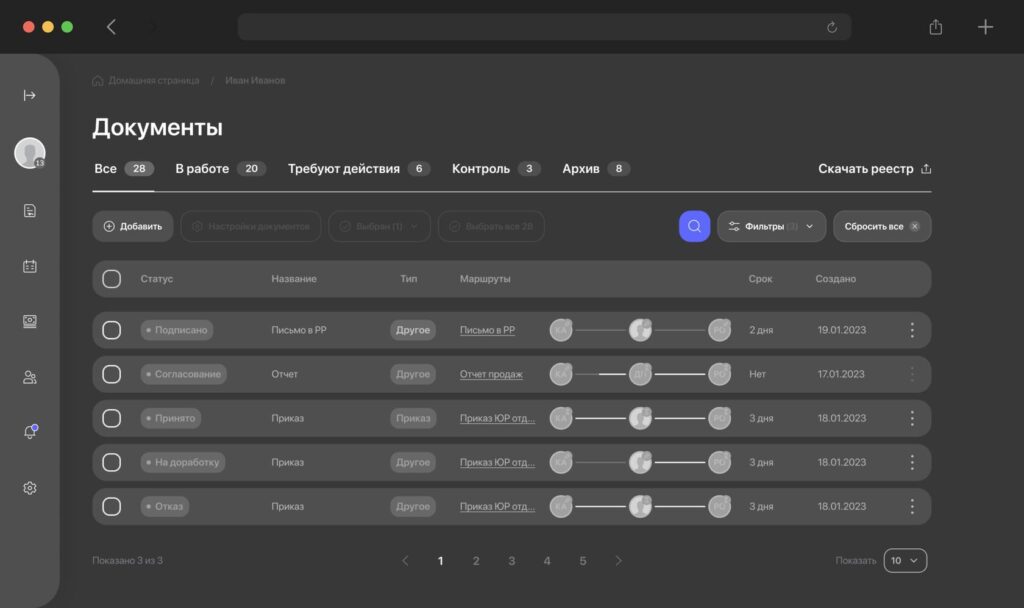 ИИ-автоматизация
