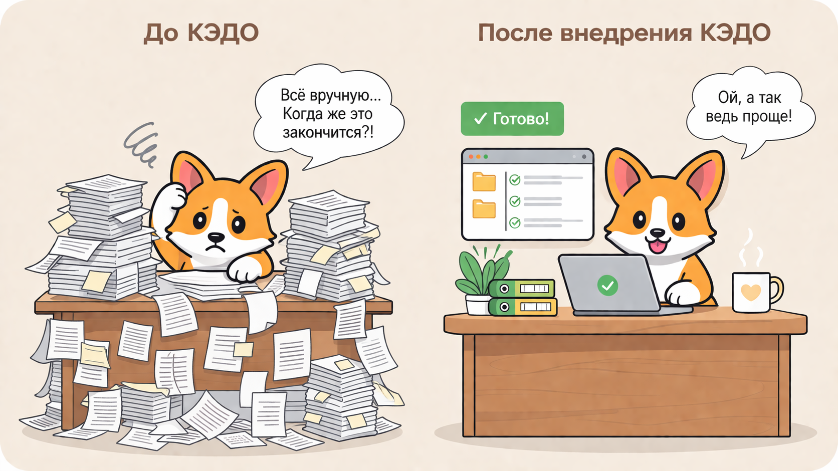 До/после внедрения КЭДО