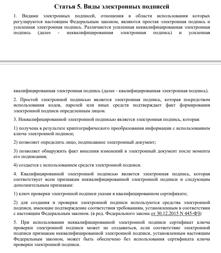 Порядок подписания электронного документа ЭЦП: пошаговая инструкция 2026 4 Виды ЭЦП