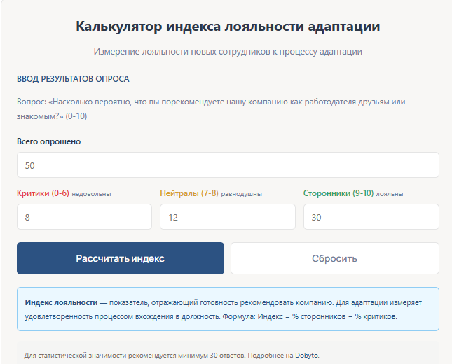 Калькулятор индекса лояльности новичков: расчёт для оценки адаптации 2026 1 Калькулятор индекса лояльности новичков