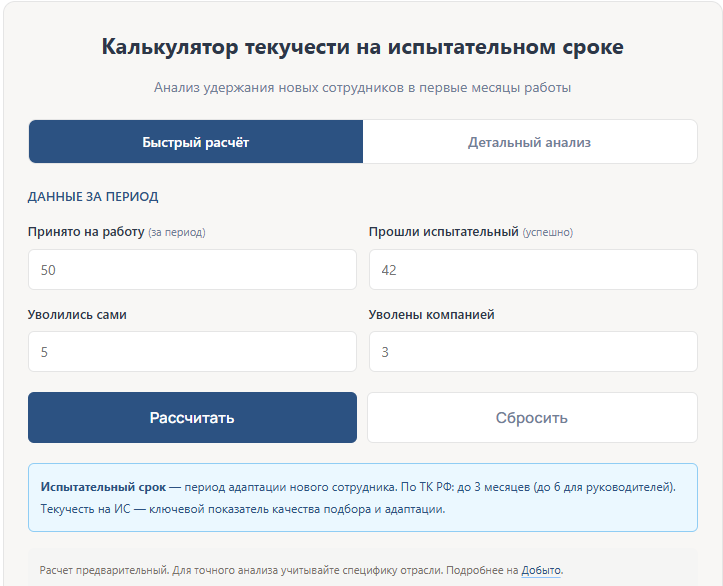 Текучесть на испытательном сроке 2026: расчёт, нормы, снижение 1 Калькулятор текучести на испытательном сроке