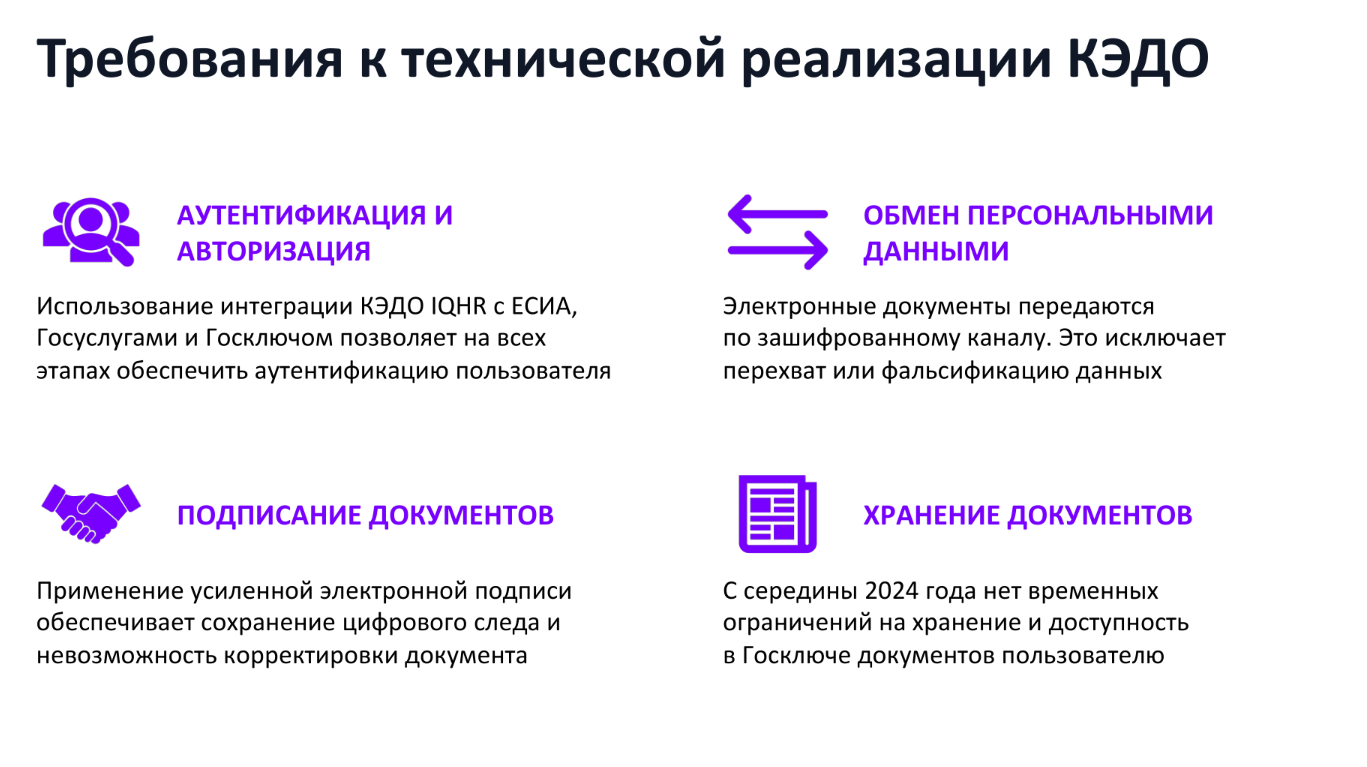 Требования к технической реализации КЭДО
