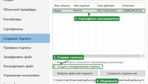 mchd 01 otsoedinennaya podpis