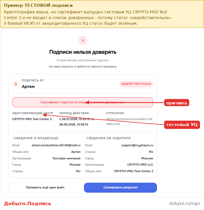 Невалидная подпись в ФИС ФРДО: причины, проверка и решение 7 Результат проверки: подпись недействительна, сертификат не входит в список доверенных